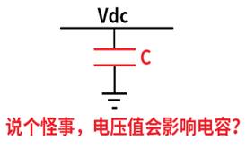 PCB-電容-去耦-仿真