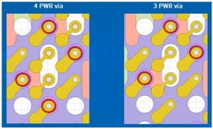 PCB去耦電容-信號質(zhì)量-阻抗-回?fù)p